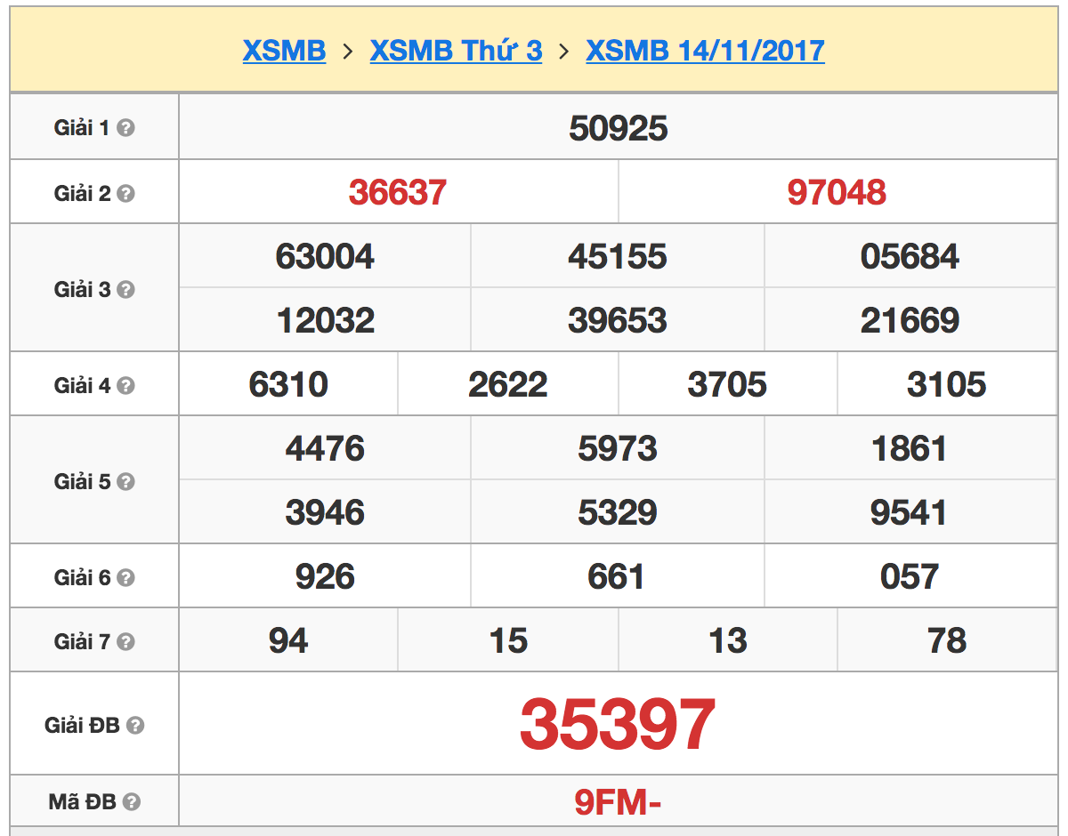 XSMB 15\/11\/2017 \u2013 K\u1ebft qu\u1ea3 x\u1ed5 s\u1ed1 Mi\u1ec1n B\u1eafc h\u00f4m nay ng\u00e0y 15\/11 \u2013 K\u1ebft qu\u1ea3 ...