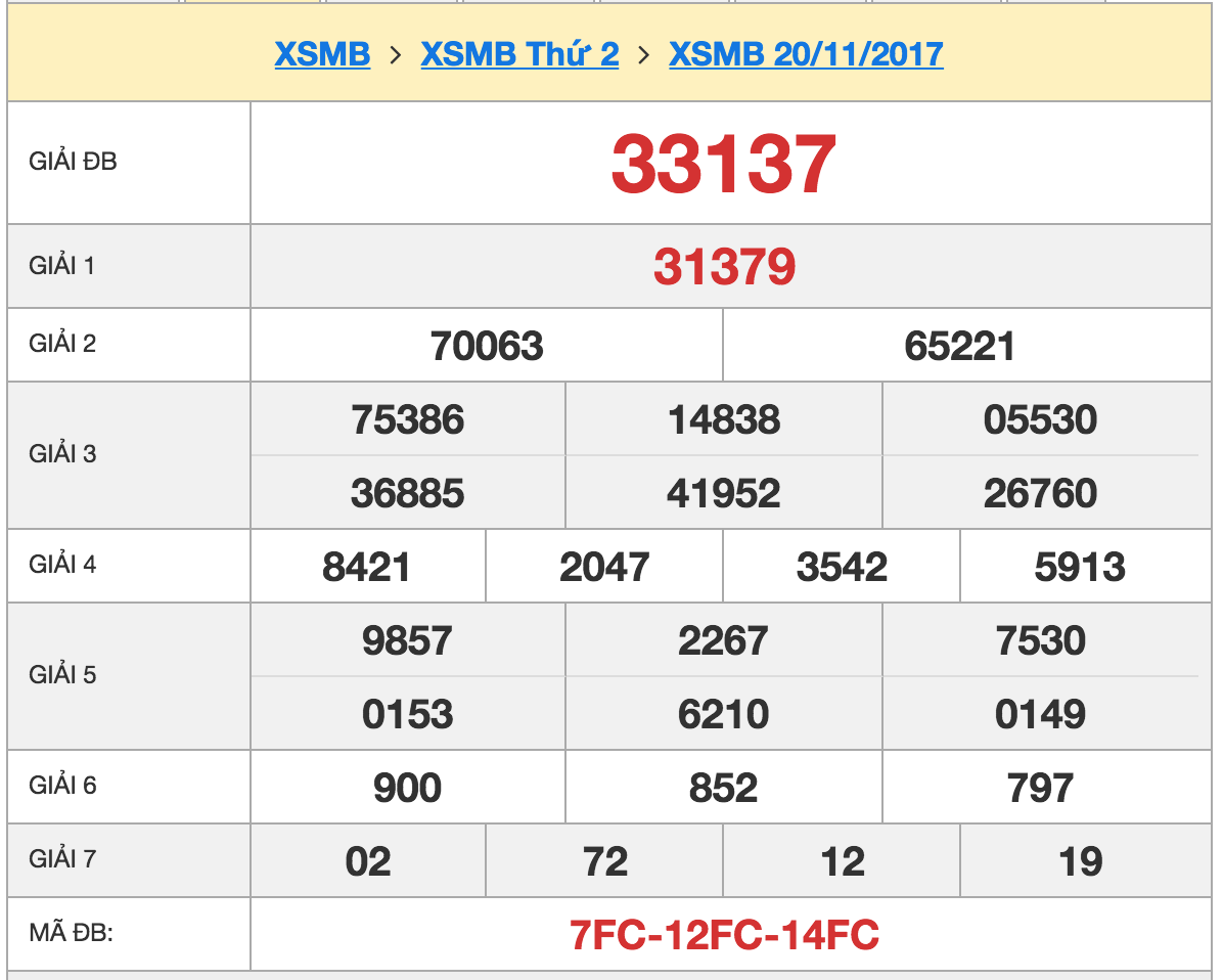 Dự đoán xsmb 21/11/2017, soi cầu lô Vip dự đoán miền bắc hôm nay ngày ...