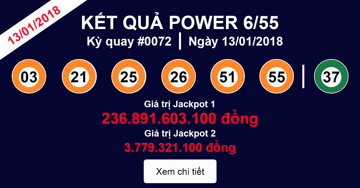 KET-QUA-XO-SO-VIETLOTT-POWER-13-1-2018.png