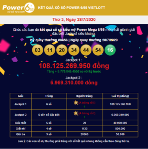 Power 6/55 nổ lớn với giải thưởng trị giá 108 tỷ đồng và gần 7 tỷ đồng