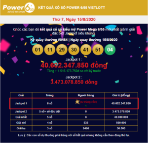 Jackpot Vietlott liên tiếp “nổ” lớn trong 2 ngày