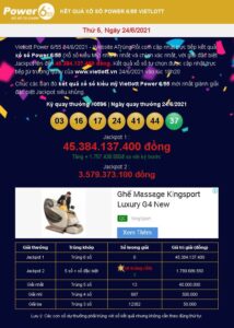 Tin trúng số Vietlott Power 6/55 mới nhất ngày 24/6/2021