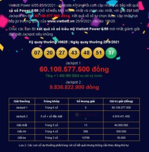 Tin tức trúng số Vietlott Power 6/55 mới nhất ngày 25/9/2021