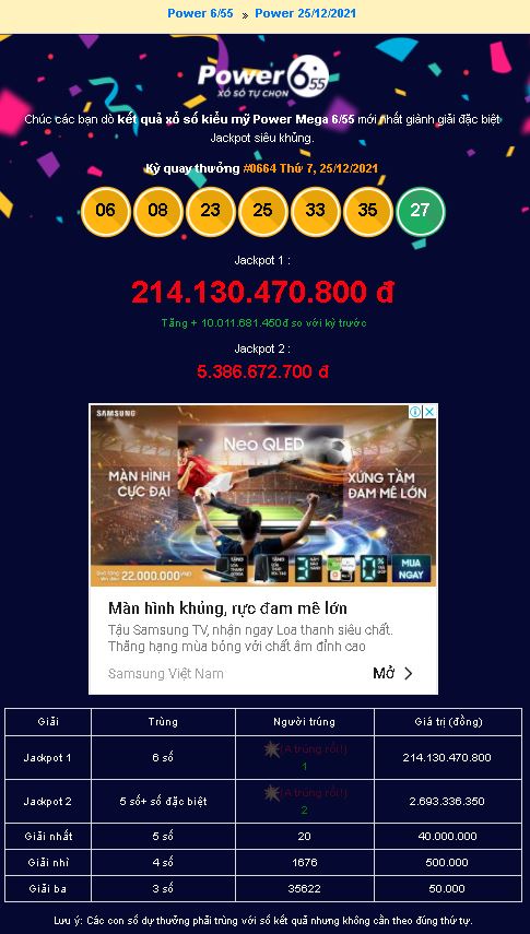 Hoạt động bán vé và lịch quay số mở thưởng Tết Đinh Dậu 2017
