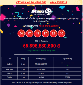 Giải thưởng Jackpot Mega 6/45 đã tìm thấy chủ nhân hơn 55 tỷ đồng