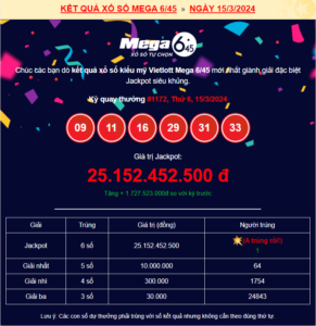 Tin trúng thưởng Jackpot Vietlott Mega 6/45 ngày 15/3/2024