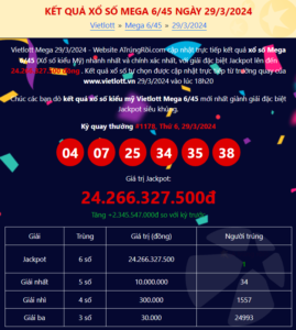 Tin vui trúng thưởng Jackpot Xổ số Mega 6/45 ngày 29/3/2024