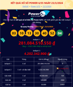 Trúng thưởng Jackpot 2 lần thứ 4 liên tiếp Vietlott Power 6/55 ngày 23/3/2024