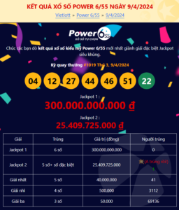 Trúng thưởng giải Jackpot 2 xổ số Vietlott Power 6/55 ngày 9/4/2024