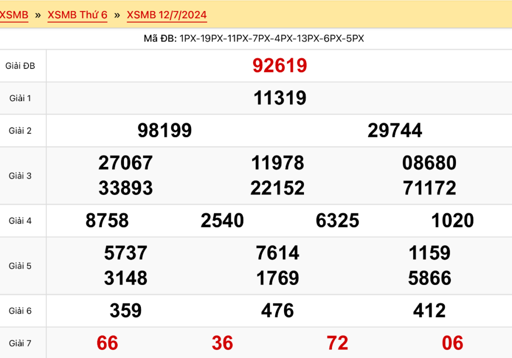 Két quả xổ số miền Bắc ngày 12 tháng 7 năm 2024