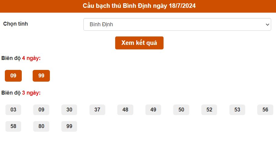 Thống kê cầu Bạch thủ Bình Định ngày 18/7/2024