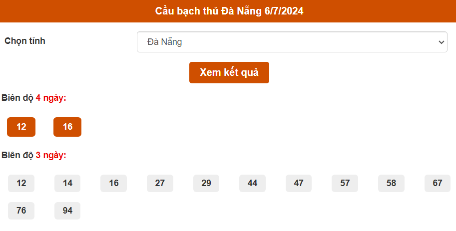 Thống kê cầu Bạch thủ Đà Nẵng ngày 6/7/2024