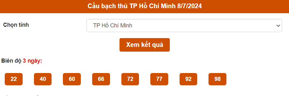 Thống kê vị trí Bạch thủ Hồ Chí Minh ngày 8/7/2024