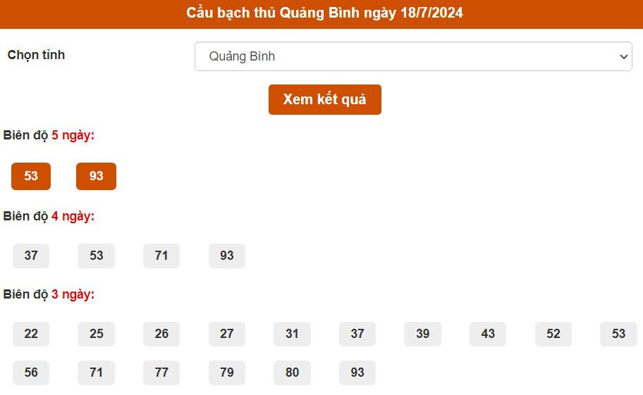 Thống kê cầu bạch thủ Quảng Bình ngày 18/7/2024