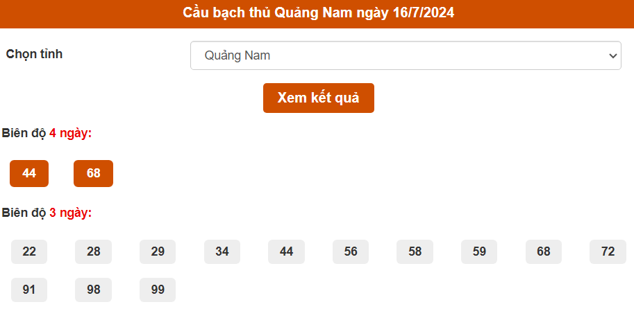 Thống kê cầu Bạch thủ Quảng Nam ngày 16/7/2024